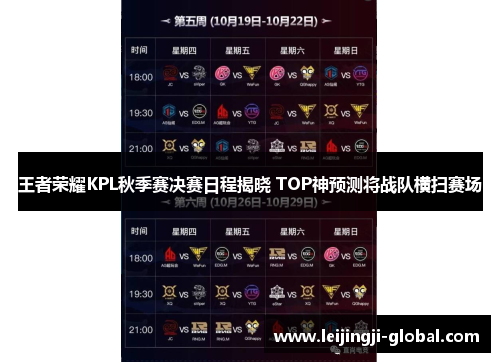 王者荣耀KPL秋季赛决赛日程揭晓 TOP神预测将战队横扫赛场